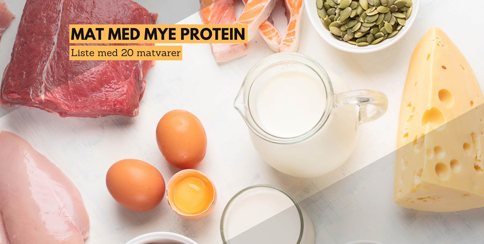 bilde av ulike matvarer med mye protein, med tekst på bilde som sier: mat med mye protein, liste med 20 matvarer